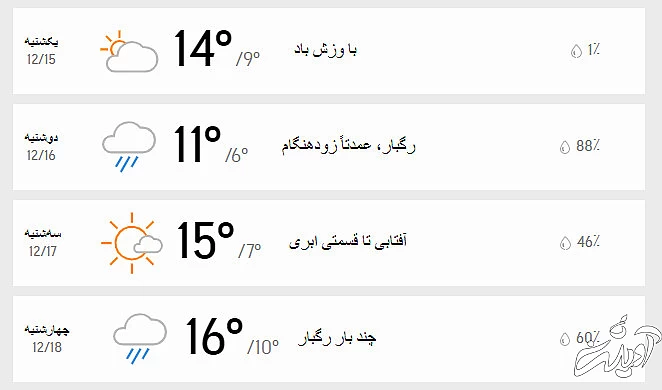 پیش‌بینی وضعیت آب و هوای تهران فردا دوشنبه ۱۶ اسفند ۱۴۰۰////